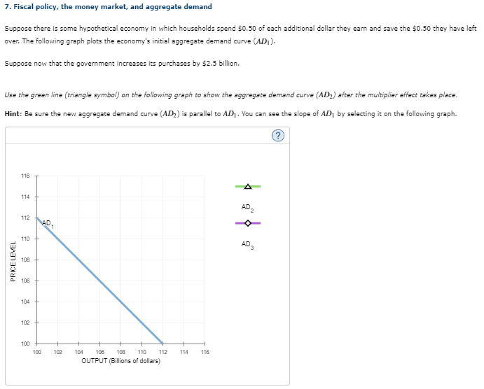 7. Fiscal policy, the money market, and aggregate demand
Suppose there is some hypothetical economy in which households spend $0.50 of each additional dollar they earn and save the $0.50 they have left
over. The following graph plots the economy's initial aggregate demand curve (ADI).
Suppose now that the government increases its purchases by $2.5 billion.
Use the green line (triangle symbol) on the following graph to show the aggregate demand curve (AD) after the multiplier effect takes place.
Hint: Be sure the new aggregate demand curve (AD₂) is parallel to AD₁. You can see the slope of AD₁ by selecting it on the following graph.
PRICE LEVEL
116
114
112
10
110
108
106
104
102
AD₂
AD
AD3
100
100 102
104 106 108 110
112
114
116
OUTPUT (Billions of dollars)