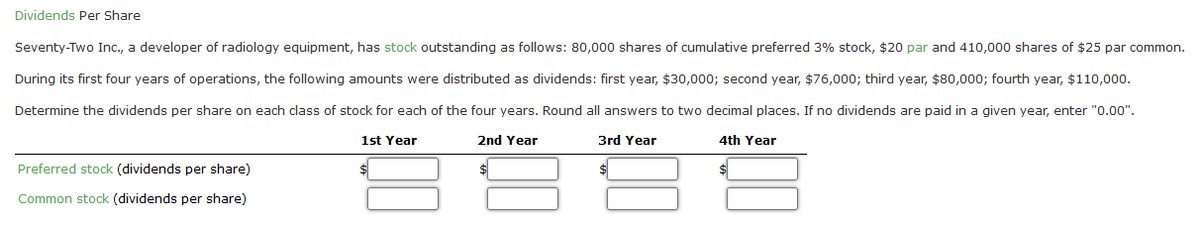 Dividends Per Share
Seventy-Two Inc., a developer of radiology equipment, has stock outstanding as follows: 80,000 shares of cumulative preferred 3% stock, $20 par and 410,000 shares of $25 par common.
During its first four years of operations, the following amounts were distributed as dividends: first year, $30,000; second year, $76,000; third year, $80,000; fourth year, $110,000.
Determine the dividends per share on each class of stock for each of the four years. Round all answers to two decimal places. If no dividends are paid in a given year, enter "0.00".
1st Year
2nd Year
3rd Year
4th Year
Preferred stock (dividends per share)
Common stock (dividends per share)