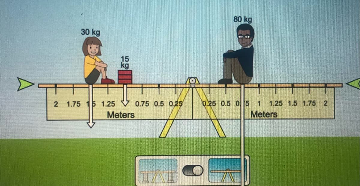 80 kg
30 kg
15
kg
1.75 15 1.25
0.75 0.5 0.25
0.25 0.5 05
1 1.25 1.5 1.75 2
Meters
Meters
