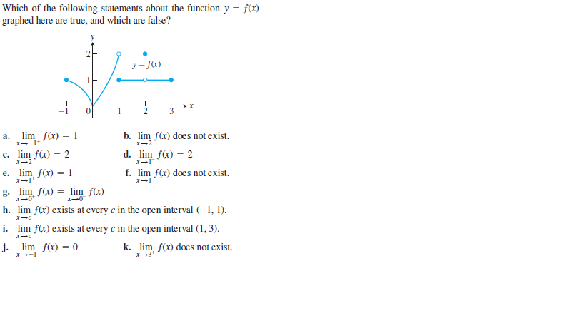 Which of the following statements about the function y = f(x)
graphed here are true, and which are false?
y = f(r)
a.
I--1*
lim f(x) = 1
b. lim f(x) does not exist.
c. lim f(x) = 2
d. lim f(x) = 2
I-2
e. lim f(x) = 1
f. lim f(x) does not exist.
g. lim f(x) = lim f(x)
h. lim f(x) exists at every c in the open interval (–1, 1).
i. lim f(x) exists at every c in the open interval (1, 3).
j. lim f(x) = 0
I-0"
I-0
k. lim f(x) does not exist.
I--1
X-3*
