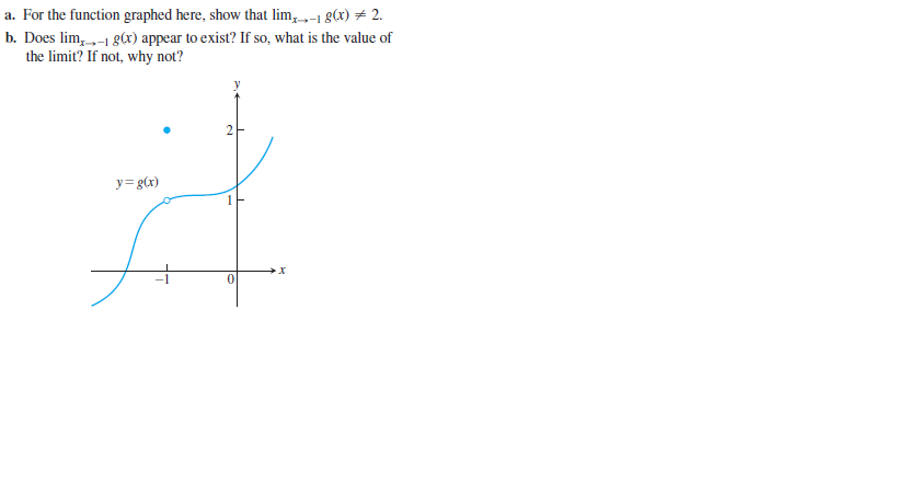 a. For the function graphed here, show that lim, „-1 g(x) # 2.
b. Does lim, „-1 g(x) appear to exist? If so, what is the value of
the limit? If not, why not?
y= g(x)
