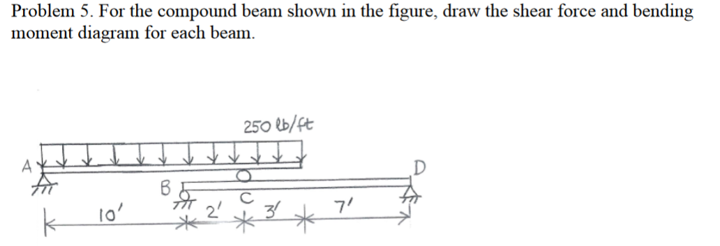 Problem 5. For the compound beam shown in the figure, draw the shear force and bending
moment diagram for each beam.
10'
250 lb/ft
*
7'