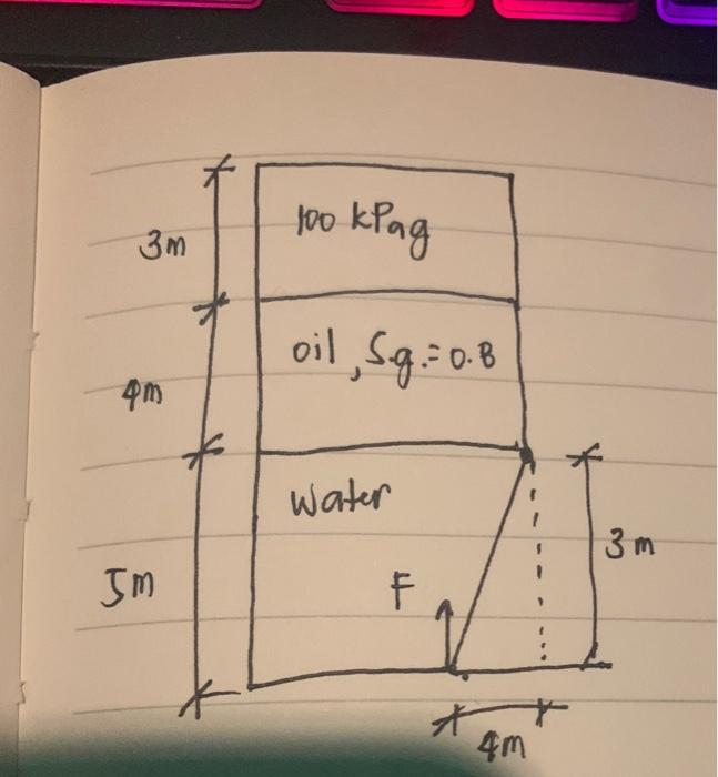 3m
4m
Jm
100 крад
oil, Sq=0.B
water
F
*
4m
3m