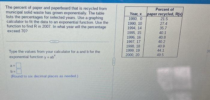 The percent of paper and paperboard that is recycled from
municipal solid waste has grown exponentially. The table
lists the percentages for selected years. Use a graphing
calculator to fit the data to an exponential function. Use the
function to find R in 2007. In what year will the percentage
exceed 70?
GECEIS
Type the values from your calculator for a and b for the
exponential function y = ab
a=
b=
(Round to six decimal places as needed.)
Year, x
1980, 0
1990, 10
1994, 14
1995, 15
1996, 16
1997 17
1998, 18
1999 19
2000, 20
Percent of
paper recycled, R(x)
21.5
27.4
35 7
40.1
40.8
40.2
40.9
44.1
49.5
EG