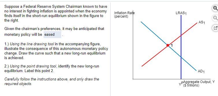 Suppose a Federal Reserve System Chairman known to have
no interest in fighting inflation is appointed when the economy
finds itself in the short-run equilibrium shown in the figure to
the right.
Given the chairman's preferences, it may be anticipated that
monetary policy will be eased
1.) Using the line drawing tool in the accompanying figure,
illustrate the consequence of this autonomous monetary policy
change. Draw the curve such that a new long-run equilibrium
is achieved.
2.) Using the point drawing tool, identify the new long-run
equilibrium. Label this point 2.
Carefully follow the instructions above, and only draw the
required objects.
LRAS1
AS1
*
Inflation Rate
(percent)
AD1
Q
Q
YPAggregate Output, Y
($ trillions)