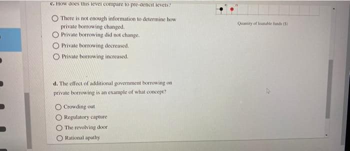 C. How does this level compare to pre-deficit levels?
O There is not enough information to determine how
private borrowing changed.
O Private borrowing did not change.
Private borrowing decreased.
Private borrowing increased.
d. The effect of additional government borrowing on
private borrowing is an example of what concept?
Crowding out
Regulatory capture
The revolving door
Rational apathy
Quantity of loanable funds (5)