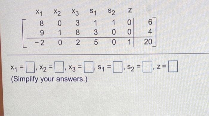 X1
X2
X3
S1
S2
8.
3.
1
6.
1
8
4
- 2
0.
1
20
X1 =, x2 =, x3 =, s1 =, s2 =
$2 =],z=]
%3D
%3D
(Simplify your answers.)
N O
