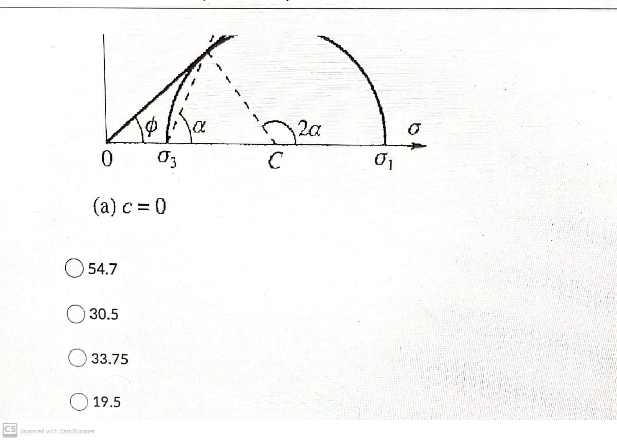 2a
(a) c = 0
O 54.7
30.5
33.75
19.5
CS
Scanned with CamScanner

