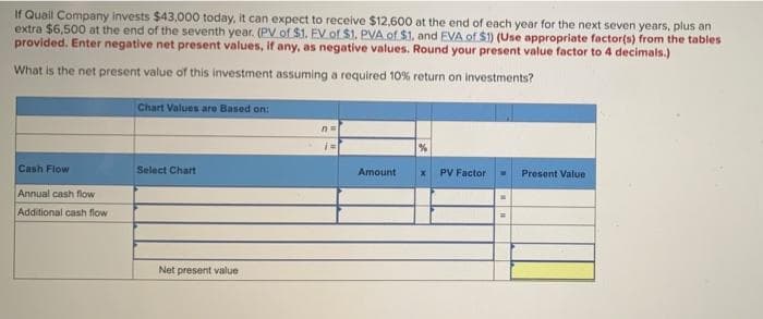 If Quail Company invests $43,000O today, it can expect to receive $12,600 at the end of each year for the next seven years, plus an
extra $6,500 at the end of the seventh year. (PV of $1. EV of $1. PVA of $1, and EVA of $1) (Use appropriate factor(s) from the tables
provided. Enter negative net present values, if any, as negative values. Round your present value factor to 4 decimals.)
What is the net present value of this investment assuming a required 10% return on investments?
Chart Values are Based on:
Cash Flow
Select Chart
Amount
PV Factor
Present Value
Annual cash filow
Additional cash flow
Net present value
