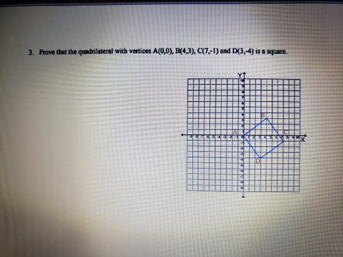 3. Prove that the quadrilateral with vertices A(0,0), B(4,3), C(7,-1) and D(3,4) is a square.
-7-6
N
