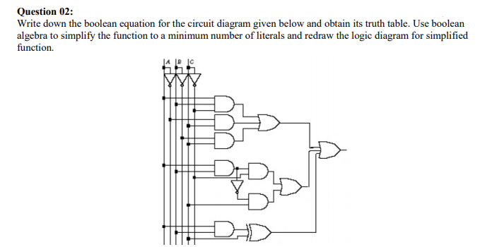 Question 02:
Write down the boolean equation for the circuit diagram given below and obtain its truth table. Use boolean
algebra to simplify the function to a minimum number of literals and redraw the logic diagram for simplified
function.
