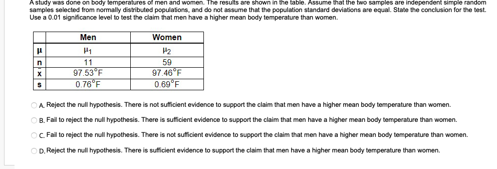 A study was done on body temperatures of men and women. The results are shown in the table. Assume that the two samples are independent simple random
samples selected from normally distributed populations, and do not assume that the population standard deviations are equal. State the conclusion for the test.
Use a 0.01 significance level to test the claim that men have a higher mean body temperature than women.
μ
n
X
S
Men
11
11
97.53°F
0.76°F
Women
H₂
59
97.46°F
0.69°F
O A. Reject the null hypothesis. There is not sufficient evidence to support the claim that men have a higher mean body temperature than women.
OB. Fail to reject the null hypothesis. There is sufficient evidence to support the claim that men have a higher mean body temperature than women.
OC. Fail to reject the null hypothesis. There is not sufficient evidence to support the claim that men have a higher mean body temperature than women.
OD. Reject the null hypothesis. There is sufficient evidence to support the claim that men have a higher mean body temperature than women.