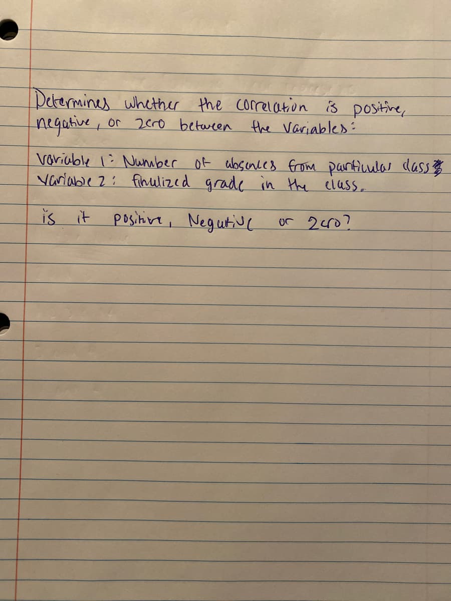 Determines whether the correlation is positine,
negutive
or 2ero between the Variables:
voriable 1: Number Of absences from particulas dass
Variable 2: fihulized grade in the eluss.
is it positive, Negutive
or 2cr0?
