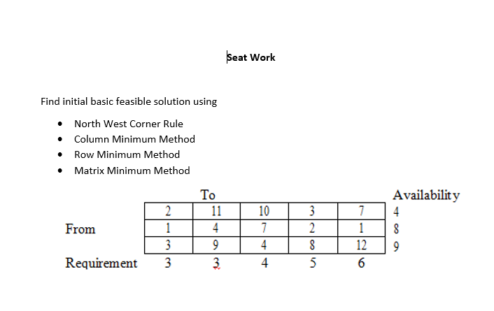 Seat Work
Find initial basic feasible solution using
• North West Corner Rule
• Column Minimum Method
Row Minimum Method
• Matrix Minimum Method
To
Availability
7
2
11
10
3
4
From
1
4
7
2
1
3
9
4
12
9
Requirement
3
3
4
5
6
en
