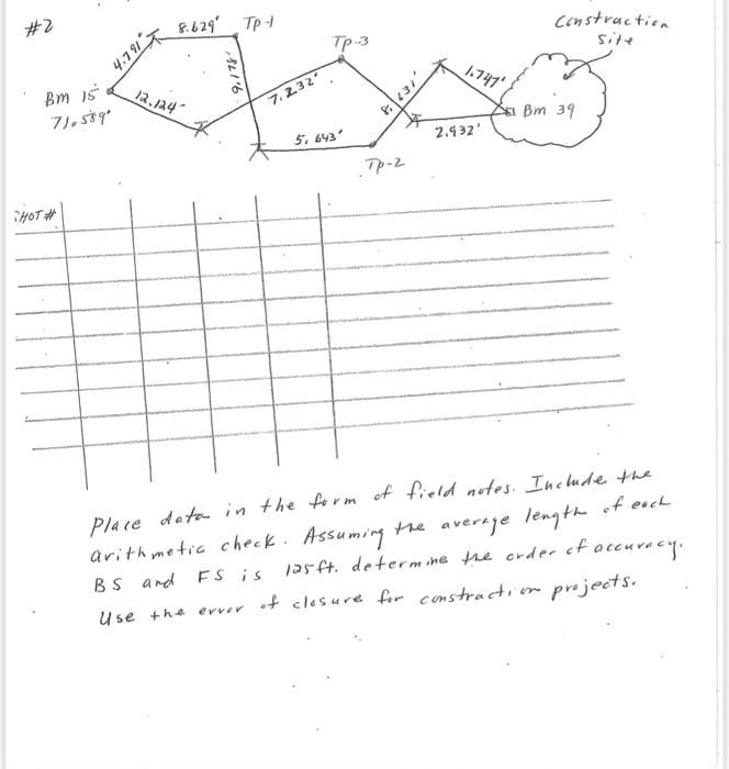 4.791
Bm 15
71.589°
THOT #
8.629 Tpt
12.124
7.2.32
Tp-3
1678
5,643'
1.747'
Bm 39
тр-2
Place data in the form of field notes. Include the
arithmetic check. Assuming the average length of each
BS and
FS is
125ft. determine the order of accuracy.
of closure for construction projects.
Use the evver
2.932'
Constraction
site