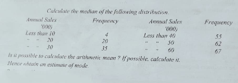 Calculate the median of the following distribution.
Annual Sales
Frequency
Annual Sales
Frequency
000)
Less than 10
'000)
Less than 40
4
55
20
20
50
62
30
35
60
67
Is it possible to calculate the arithmetic mean ? If possible, calculate it.
Hence obtain an estimate of mode.
