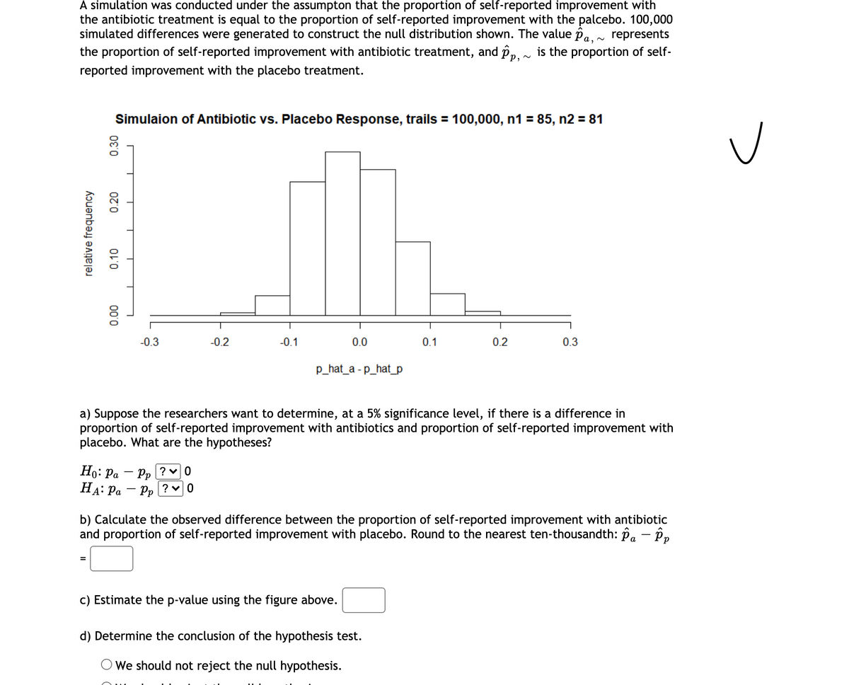 A simulation was conducted under the assumpton that the proportion of self-reported improvement with
the antibiotic treatment is equal to the proportion of self-reported improvement with the palcebo. 100,000
simulated differences were generated to construct the null distribution shown. The value p,
the proportion of self-reported improvement with antibiotic treatment, and p, is the proportion of self-
represents
reported improvement with the placebo treatment.
Simulaion of Antibiotic vs. Placebo Response, trails = 100,000, n1 = 85, n2 = 81
%3D
-0.3
-0.2
-0.1
0.0
0.1
0.2
0.3
p_hat_a - p_hat_p
a) Suppose the researchers want to determine, at a 5% significance level, if there is a difference in
proportion of self-reported improvement with antibiotics and proportion of self-reported improvement with
placebo. What are the hypotheses?
Но: Ра — Р. [?0
На: Ра — Р. ?0
b) Calculate the observed difference between the proportion of self-reported improvement with antibiotic
and proportion of self-reported improvement with placebo. Round to the nearest ten-thousandth: Pa – Pn
c) Estimate the p-value using the figure above.
d) Determine the conclusion of the hypothesis test.
O We should not reject the null hypothesis.
relative frequency
0.10
0.20
0.30
00'0
