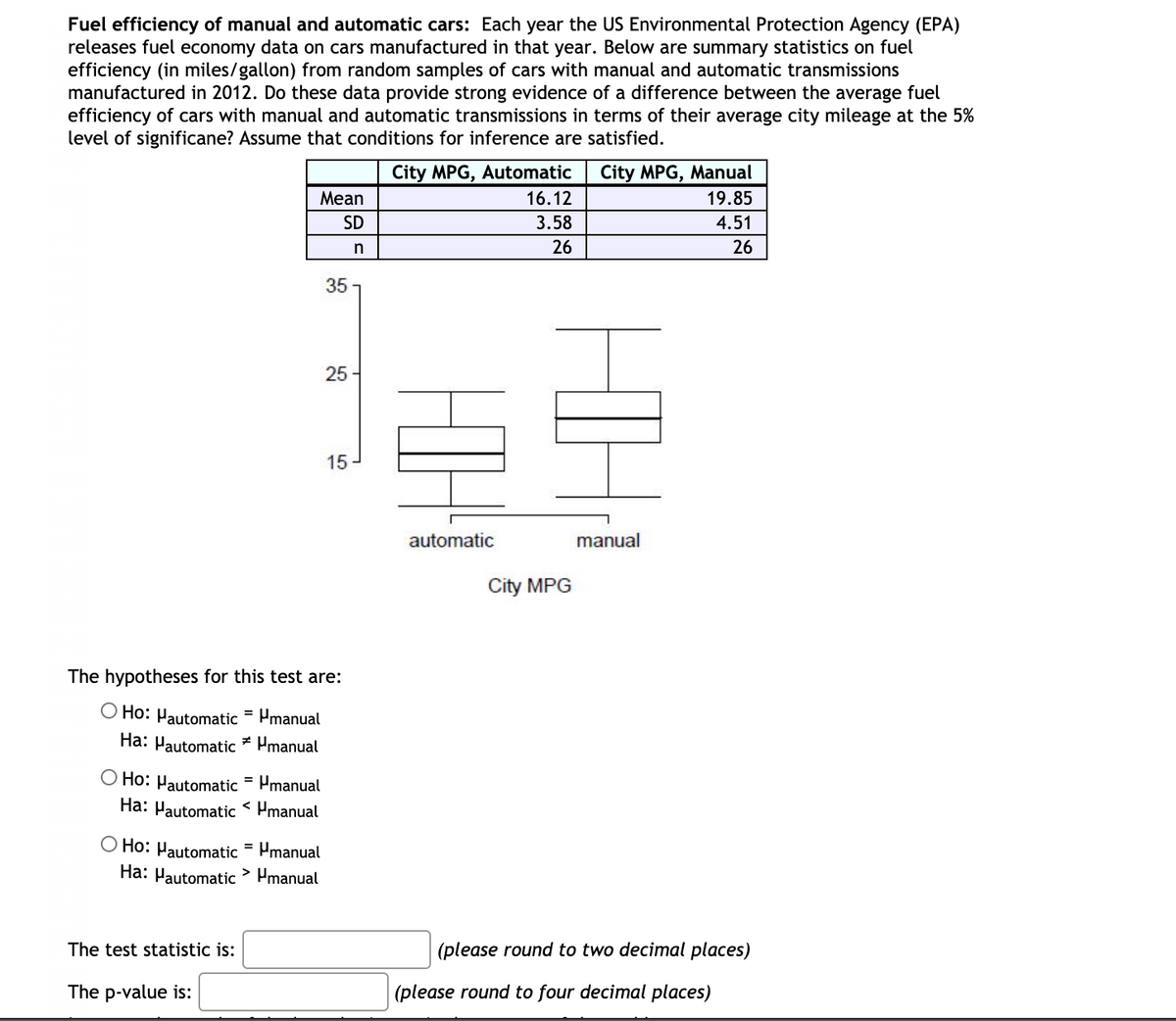 Fuel efficiency of manual and automatic cars: Each year the US Environmental Protection Agency (EPA)
releases fuel economy data on cars manufactured in that year. Below are summary statistics on fuel
efficiency (in miles/gallon) from random samples of cars with manual and automatic transmissions
manufactured in 2012. Do these data provide strong evidence of a difference between the average fuel
efficiency of cars with manual and automatic transmissions in terms of their average city mileage at the 5%
level of significane? Assume that conditions for inference are satisfied.
City MPG, Automatic
City MPG, Manual
Mean
16.12
19.85
SD
3.58
4.51
26
26
35
25 -
15
automatic
manual
City MPG
The hypotheses for this test are:
O Ho: Hautomatic = Pmanual
Ha: Pautomatic * Pmanual
%3D
O Ho: Hautomatic = Pmanual
Ha: Pautomatic < Pmanual
O Ho: Hautomatic = Pmanual
Ha: Hautomatic > Pmanual
The test statistic is:
(please round to two decimal places)
The p-value is:
(please round to four decimal places)
