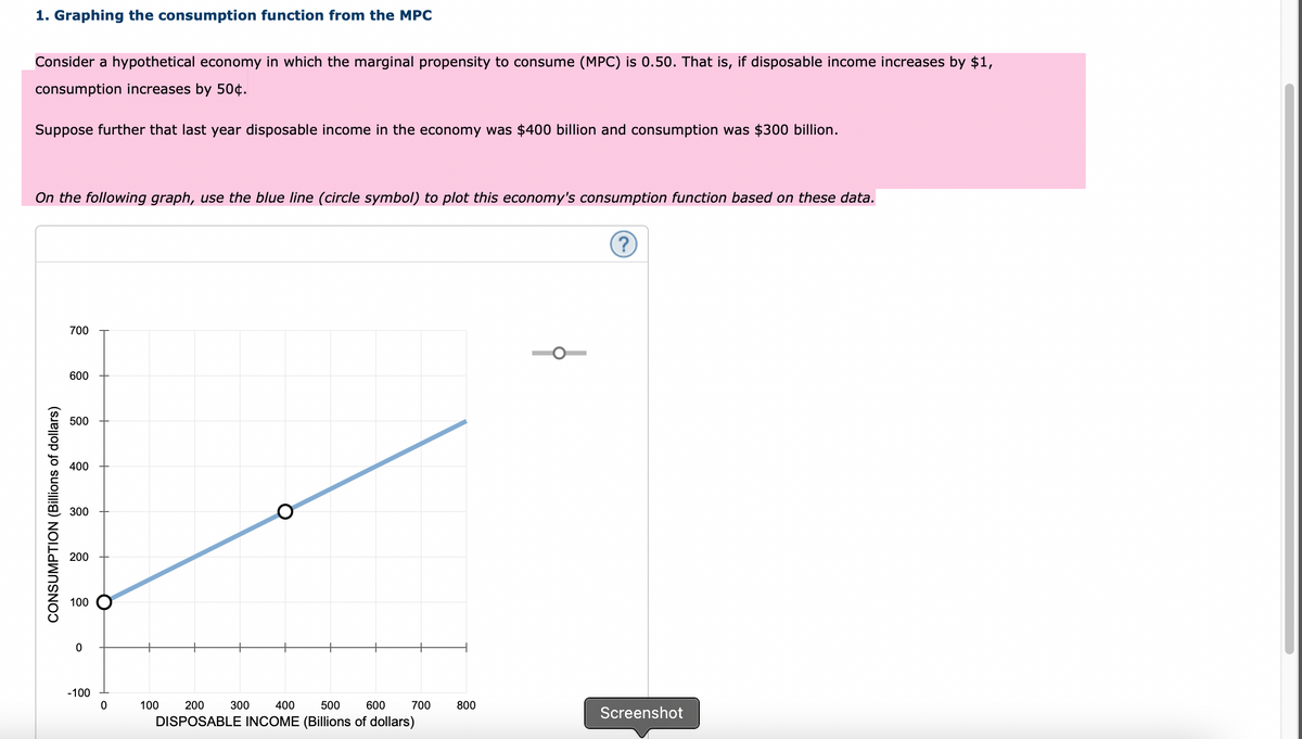 1. Graphing the consumption function from the MPC
Consider a hypothetical economy in which the marginal propensity to consume (MPC) is 0.50. That is, if disposable income increases by $1,
consumption increases by 50¢.
Suppose further that last year disposable income in the economy was $400 billion and consumption was $300 billion.
On the following graph, use the blue line (circle symbol) to plot this economy's consumption function based on these data.
CONSUMPTION (Billions of dollars)
700
600
500
400
300
200
100
0
-100
O
0
O
100
200 300 400 500
600
DISPOSABLE INCOME (Billions of dollars)
700
800
Screenshot