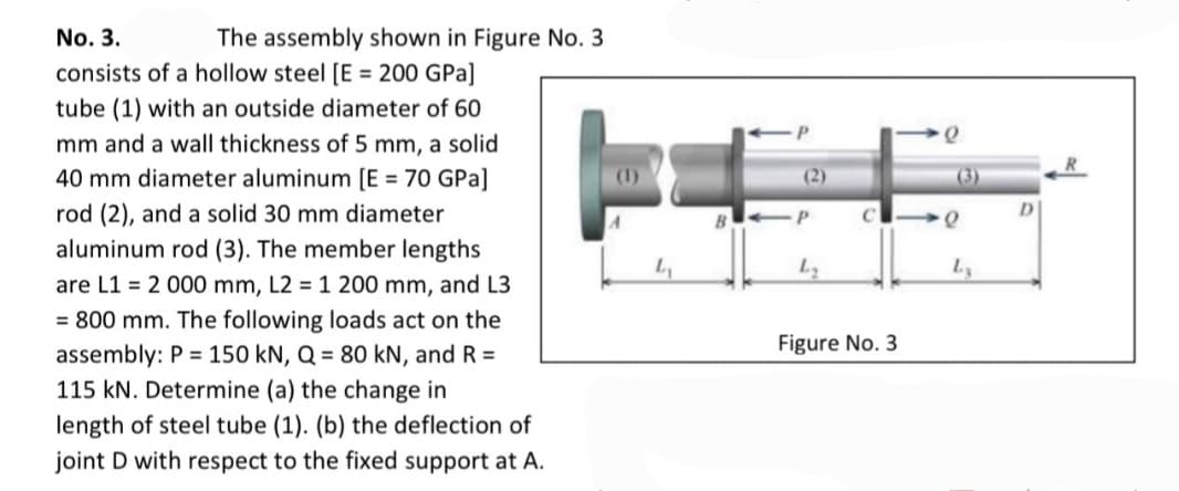 No. 3.
The assembly shown in Figure No. 3
consists of a hollow steel [E = 200 GPa]
tube (1) with an outside diameter of 60
mm and a wall thickness of 5 mm, a solid
40 mm diameter aluminum [E = 70 GPa]
(2)
(3)
rod (2), and a solid 30 mm diameter
C
aluminum rod (3). The member lengths
are L1 = 2 000 mm, L2 = 1 200 mm, and L3
= 800 mm. The following loads act on the
assembly: P = 150 kN, Q = 80 kN, and R =
Figure No. 3
115 kN. Determine (a) the change in
length of steel tube (1). (b) the deflection of
joint D with respect to the fixed support at A.
