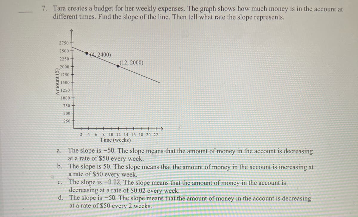 7. Tara creates a budget for her weekly expenses. The graph shows how much money is in the account at
different times. Find the slope of the line. Then tell what rate the slope represents.
2750 +
2500-
4 2400)
2250
(12, 2000)
2000-
1750
1500
1250
1000
750
500
250-
++>
6 8 10 12 14 16 18 20 22
Time (weeks)
2 4
The slope is –50. The slope means that the amount of money in the account is decreasing
at a rate of $50 every week.
b. The slope is 50. The slope means that the amount of money in the account is increasing at
a rate of $50 every week.
c. The slope is -0.02. The slope means that the amount of money in the account is
decreasing at a rate of $0.02 every week.
d. The slope is -50. The slope means that the amount of money in the account is decreasing
at a rate of $50 every 2 weeks.
a.
Amount ($)
