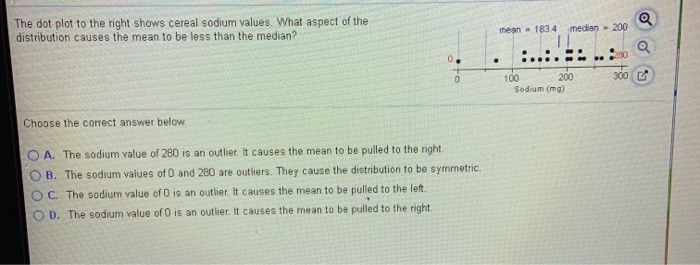 The dot plot to the right shows cereal sodium values. What aspect of the
distribution causes the mean to be less than the median?
mean 1834
median 200
:..:
100
300 E
200
Sodium (mg)
Choose the correct answer below.
O A. The sodium value of 280 is an outlier. It causes the mean to be pulled to the right.
B. The sodium values of 0 and 280 are outliers. They cause the distribution to be symmetric.
O C. The sodium value of 0 is an outlier It causes the mean to be pulled to the left.
O D. The sodium value of 0 is an outlier. It causes the mean to be pulled to the right.
