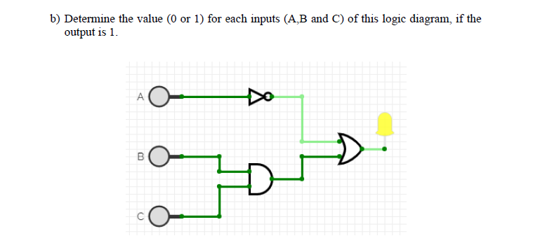 b) Determine the value (0 or 1) for each inputs (A,B and C) of this logic diagram, if the
output is 1.
