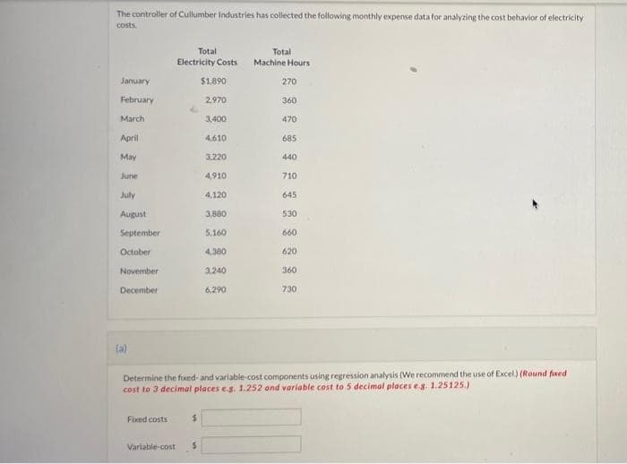 The controller of Cullumber Industries has collected the following monthly expense data for analyzing the cost behavior of electricity
costs.
Total
Electricity Costs
Total
Machine Hours
January
$1.890
270
February
2.970
360
March
3400
470
April
4,610
685
May
3.220
440
June
4,910
710
July
4,120
645
August
3,880
530
September
5,160
660
October
4,380
620
November
3.240
360
December
6,290
730
(a)
Determine the fixed- and variable-cost components using regression analysis (We recommend the use of Excel) (Round fixed
cost to 3 decimal places e.g. 1.252 and variable cost to 5 decimal places eg. 1.25125.)
Fixed costs
%24
Variable-cost
24
