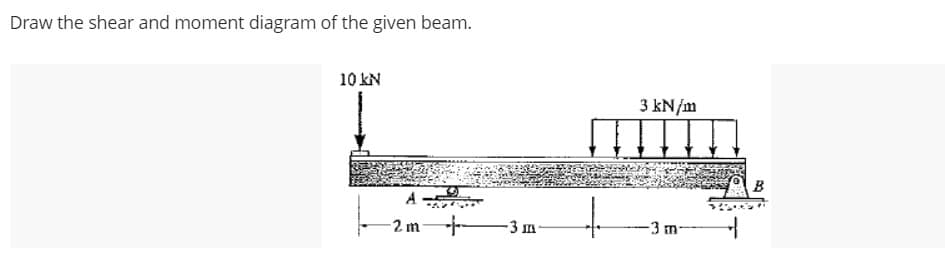 Draw the shear and moment diagram of the given beam.
10 kN
3 kN/m
B
A
2 m
3 Im
-3 m
