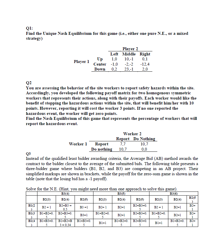 Q1:
Find the Unique Nash Equilibrium for this game (i.e., either one pure N.E., or a mixed
strategy)
Player 1
Q2
You are assessing the behavior of the site workers to report safety hazards within the site.
Accordingly, you developed the following payoff matrix for two homogenous symmetric
workers that represents their actions, along with their payoffs. Each worker would like the
benefit of stopping the hazardous actions within the site, that will benefit him/her with 10
points. However, reporting it will cost the worker 3 points. If no one reported the
hazardous event, the worker will get zero points.
Find the Nash Equilibrium of this game that represents the percentage of workers that will
report the hazardous event.
Worker 1
B2(3)
B2 = 1
B2(4)
B2=B3 =
0.5
B1(3 B1-B2=0. B2-B3=0.
5
5
B1(4 B1-B3=0. B1-B2=B
3= 0.34
5
B1(2
Left
Up 1,0
Center -1,0
Down 0,2
Q3
Instead of the qualified least bidder awarding criteria, the Average Bid (AB) method awards the
contract to the bidder closest to the average of the submitted bids. The following table presents a
three-bidder game where bidders (B1, B2, and B3) are competing in an AB project. Their
simplified markups are shown in brackets, while the payoff for the zero-sum game is shown in the
table (note that the losing bid has a -1 payoff).
B2(5)
Report
Do nothing
Solve for the N.E. (Hint, you might need more than one approach to solve this game).
B3(4)
B3 (5)
B3(6)
B2(4)
B3 =1
Player 2
Middle Right
10,-1
0,1
-2,-2 -12,4
23,-1 2,0
B3=1
B1-B3=0.
5
Worker 2
Report Do Nothing
10,7
7,7
10,7
0,0
B2(3)
B2= 1
B1-B2=0.
5
Bl=1
B2=1
B2=1
B1-B2=0.
5
B2(5)
B2-B3=0.
5
B2=B3=0.
5
B2-B3=0.
5
B2(3)
B2=1
B1-B2=0.
5
Bl=1
B2(4)
B2=1
B2=1
B1-B2=0.
5
B2(5
B2=
1
B2=
1
B2=
1