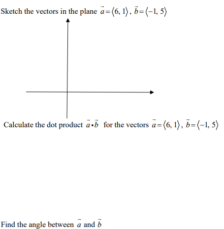 Sketch the vectors in the plane a= (6, 1), b=(-1, 5)
Calculate the dot product a•b for the vectors a=(6, 1), b=(-1, 5)
Find the angle between a and b
