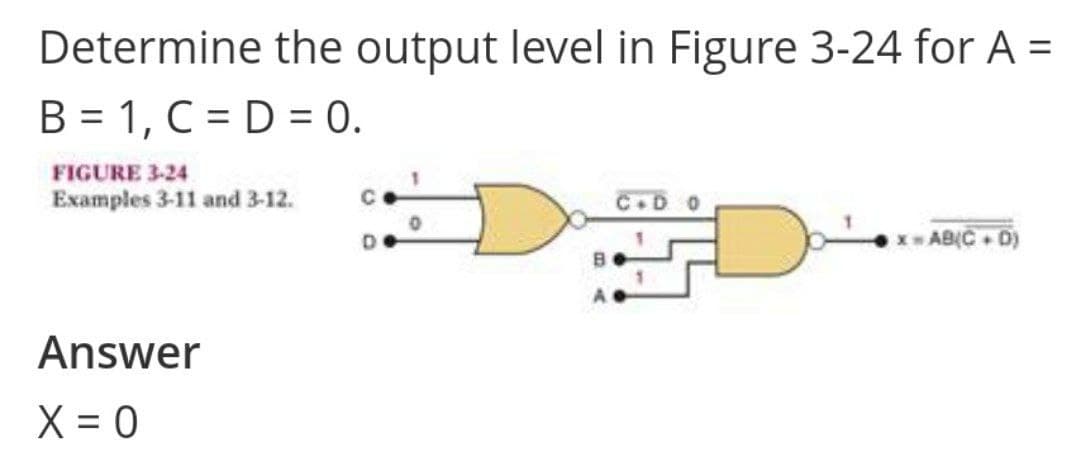 Determine the output level in Figure 3-24 for A =
%3D
B = 1, C = D = 0.
FIGURE 3-24
Examples 3-11 and 3-12.
x AB(C D)
Answer
X = 0
