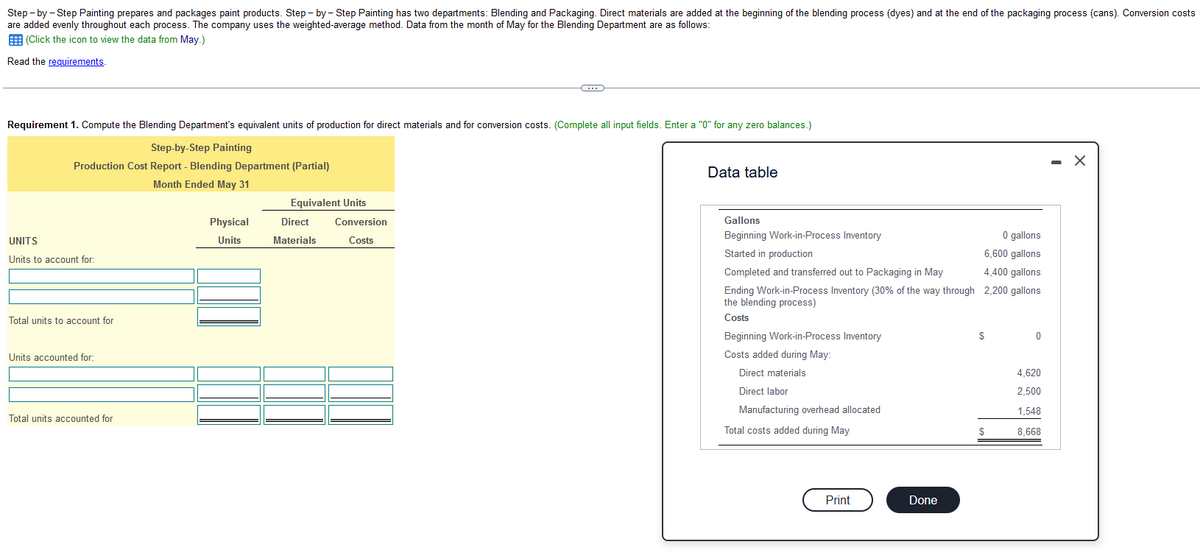 Step-by-Step Painting prepares and packages paint products. Step-by-Step Painting has two departments: Blending and Packaging. Direct materials are added at the beginning of the blending process (dyes) and at the end of the packaging process (cans). Conversion costs
are added evenly throughout each process. The company uses the weighted-average method. Data from the month of May for the Blending Department are as follows:
(Click the icon to view the data from May.)
Read the requirements.
Requirement 1. Compute the Blending Department's equivalent units of production for direct materials and for conversion costs. (Complete all input fields. Enter a "0" for any zero balances.)
Step-by-Step Painting
Production Cost Report - Blending Department (Partial)
Month Ended May 31
UNITS
Units to account for:
Total units to account for
Units accounted for:
Total units accounted for
Physical
Units
Equivalent Units
Direct
Materials
C
Conversion
Costs
Data table
Gallons
Beginning Work-in-Process Inventory
Started in production
Completed and transferred out to Packaging in May
Ending Work-in-Process Inventory (30% of the way through
the blending process)
Costs
Beginning Work-in-Process Inventory
Costs added during May:
Direct materials
Direct labor
Manufacturing overhead allocated
Total costs added during May
Print
Done
0 gallons
6,600 gallons
4,400 gallons
2,200 gallons
$
$
0
4,620
2,500
1,548
8,668
X