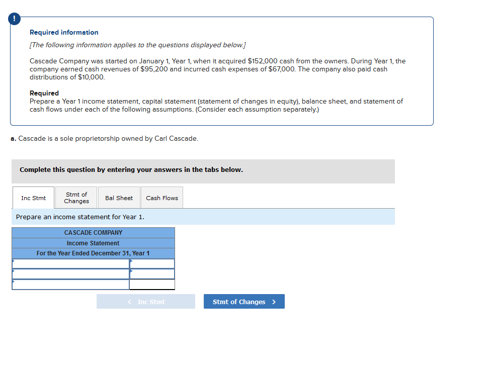 Required information
[The following information applies to the questions displayed below.]
Cascade Company was started on January 1, Year 1, when it acquired $152,000 cash from the owners. During Year 1, the
company earned cash revenues of $95,200 and incurred cash expenses of $67,000. The company also paid cash
distributions of $10,000.
Required
Prepare a Year 1 income statement, capital statement (statement of changes in equity), balance sheet, and statement of
cash flows under each of the following assumptions. (Consider each assumption separately.)
a. Cascade is a sole proprietorship owned by Carl Cascade.
Complete this question by entering your answers in the tabs below.
Inc Stmt
Stmt of
Changes
Bal Sheet Cash Flows
Prepare an income statement for Year 1.
CASCADE OMPAN
Income Statement
For the Year Ended December 31, Year 1
< Inc Stmt
Stmt of Changes >