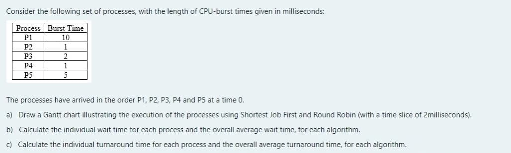 Consider the following set of processes, with the length of CPU-burst times given in milliseconds:
Process Burst Time
P1
P2
P3
P4
P5
10
1
2
1
5
The processes have arrived in the order P1, P2, P3, P4 and P5 at a time 0.
a) Draw a Gantt chart illustrating the execution of the processes using Shortest Job First and Round Robin (with a time slice of 2milliseconds).
b) Calculate the individual wait time for each process and the overall average wait time, for each algorithm.
c) Calculate the individual turnaround time for each process and the overall average turnaround time, for each algorithm.