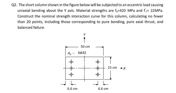 Q2. The short column shown in the figure below will be subjected to an eccentric load causing
uniaxial bending about the Y axis. Material strengths are fy=420 MPa and f= 22MP..
Construct the nominal strength interaction curve for this column, calculating no fewer
than 20 points, including those corresponding to pure bending, pure axial thrust, and
balanced failure.
50 ст
бф32
25 cm X
6.6 cm
6.6 сm
