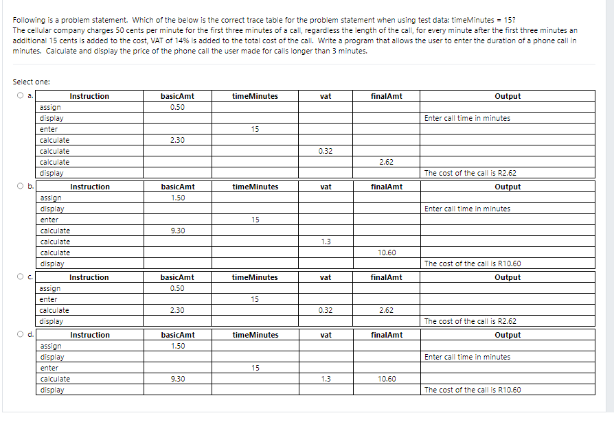 Following is a problem statement. Which of the below is the correct trace table for the problem statement when using test data: timeMinutes = 15?
The cellular company charges 50 cents per minute for the first three minutes of a call, regardless the length of the call, for every minute after the first three minutes an
additional 15 cents is added to the cost, VAT of 14% is added to the total cost of the call. Write a program that allows the user to enter the duration of a phone call in
minutes. Calculate and display the price of the phone call the user made for calls longer than 3 minutes.
Select one:
O a.
b.
C
d.
assign
display
enter
calculate
calculate
calculate
display
assign
display
enter
assign
enter
Instruction
calculate
calculate
calculate
display
calculate
display
assign
display
enter
Instruction
Instruction
Instruction
calculate
display
basicAmt
0.50
2.30
basicAmt
1.50
9.30
basicAmt
0.50
2.30
basicAmt
1.50
9.30
timeMinutes
15
timeMinutes
15
timeMinutes
15
timeMinutes
15
vat
0.32
vat
1.3
vat
0.32
vat
1.3
finalAmt
2.62
finalAmt
10.60
finalAmt
2.62
finalAmt
10.60
Output
Enter call time in minutes
The cost of the call is R2.62
Output
Enter call time in minutes
The cost of the call is R10.60
Output
The cost of the call is R2.62
Output
Enter call time in minutes
The cost of the call is R10.60