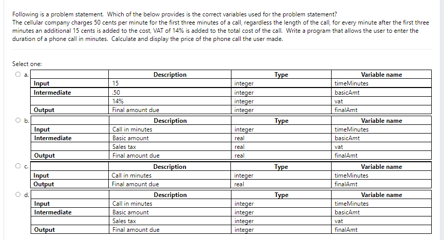 Following is a problem statement. Which of the below provides is the correct variables used for the problem statement?
The cellular company charges 50 cents per minute for the first three minutes of a call, regardless the length of the call, for every minute after the first three
minutes an additional 15 cents is added to the cost, VAT of 14% is added to the total cost of the call. Write a program that allows the user to enter the
duration of a phone call in minutes. Calculate and display the price of the phone call the user made.
Select one:
a.
b.
C.
d.
Input
Intermediate
Output
Input
Intermediate
Output
Input
Output
Input
Intermediate
Output
Description
15
.50
14%
Final amount due
Description
Call in minutes
Basic amount
Sales tax
Final amount due
Description
Call in minutes
Final amount due
Description
Call in minutes
Basic amount
Sales tax
Final amount due
integer
integer
integer
integer
integer
real
real
real
integer
real
integer
integer
integer
integer
Type
Type
Type
Type
timeMinutes
basicAmt
vat
finalAmt
Variable name
vat
finalAmt
timeMinutes
basicAmt
Variable name
vat
finalAmt
Variable name
timeMinutes
finalAmt
Variable name
timeMinutes
basicAmt