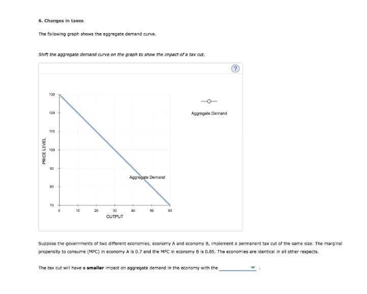 6. Changes in taxes
The following graph shows the aggregate demand curve.
Shift the aggregate demand curve on the graph to show the impact of a tax cut.
PRICE LEVEL
130
120
110
100
90
80
70
0
10
20
30
OUTPUT
Aggregate Demand
40
50
60
Aggregate Demand
(2)
Suppose the governments of two different economies, economy A and economy B, Implement a permanent tax cut of the same size. The marginal
propensity to consume (MPC) in economy A is 0.7 and the MPC in economy B is 0.85. The economies are identical in all other respects.
The tax cut will have a smaller impact on aggregate demand in the economy with the