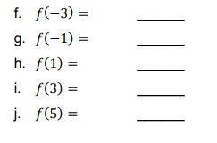 f. f(-3) =
g. f(-1) =
h. f(1) =
i. f(3) =
j. f(5) =
