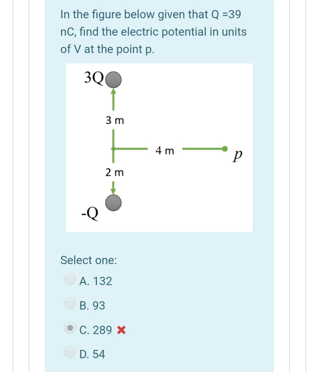 In the figure below given that Q =39
nC, find the electric potential in units
of V at the point p.
3Q
3 m
4 m
2 m
Select one:
A. 132
В. 93
C. 289 X
D. 54
