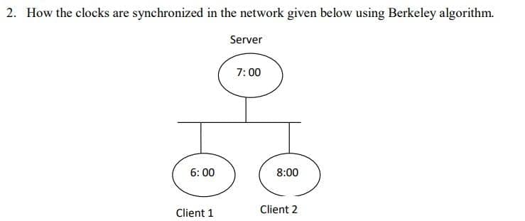 2. How the clocks are synchronized in the network given below using Berkeley algorithm.
Server
6:00
Client 1
7:00
8:00
Client 2