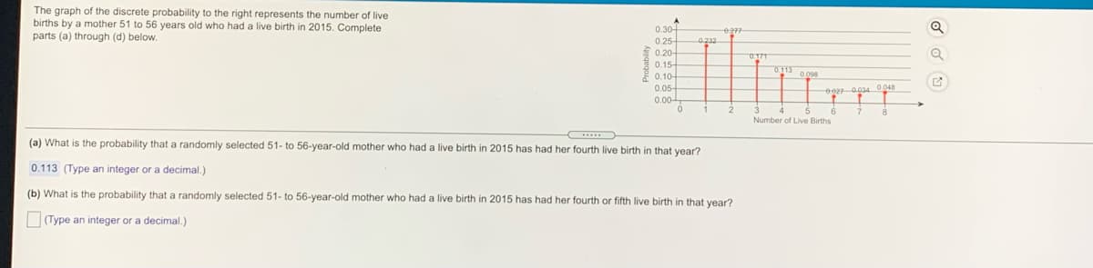 The graph of the discrete probability to the right represents the number of live
births by a mother 51 to 56 years old who had a live birth in 2015. Complete
parts (a) through (d) below.
0.30-
0.25-
0.232
0.20-
0.15-
0.10-
0.05-
0.00-
0.171
0113 0.098
0027
Number of Live Births
(a) What is the probability that a randomly selected 51- to 56-year-old mother who had a live birth in 2015 has had her fourth live birth in that year?
0.113 (Type an integer or a decimal.)
(b) What is the probability that a randomly selected 51- to 56-year-old mother who had a live birth in 2015 has had her fourth or fifth live birth in that vear?
(Type an integer or a decimal.)
