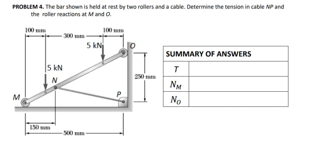 PROBLEM 4. The bar shown is held at rest by two rollers and a cable. Determine the tension in cable NP and
the roller reactions at M and O.
100 mm
100 mm
300 mm
5 kN
SUMMARY OF ANSWERS
5 kN
T
250 mm
N
NM
M
No
150 mm
500 mm
