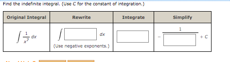 Find the indefinite integral. (Use C for the constant of integration.)
Original Integral
Rewrite
Integrate
Simplify
1
dx
dx
+ C
(Use negative exponents.)
