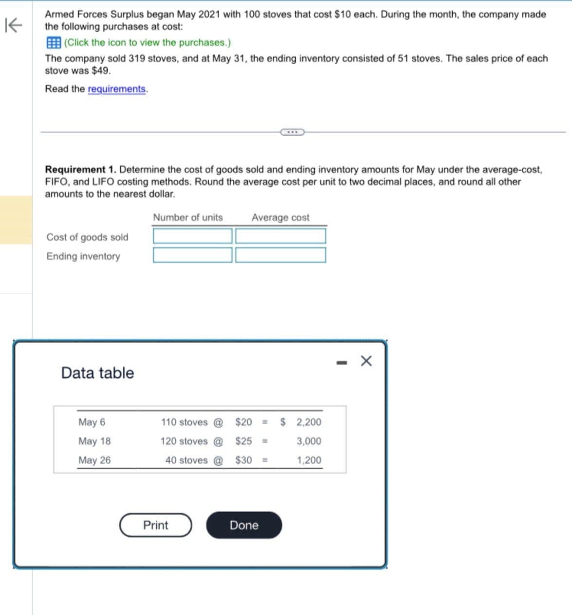 K
Armed Forces Surplus began May 2021 with 100 stoves that cost $10 each. During the month, the company made
the following purchases at cost:
(Click the icon to view the purchases.)
The company sold 319 stoves, and at May 31, the ending inventory consisted of 51 stoves. The sales price of each
stove was $49.
Read the requirements.
Requirement 1. Determine the cost of goods sold and ending inventory amounts for May under the average-cost,
FIFO, and LIFO costing methods. Round the average cost per unit to two decimal places, and round all other
amounts to the nearest dollar.
Number of units
Average cost
Cost of goods sold
Ending inventory
Data table
May 6
110 stoves @
$20 =
$ 2,200
May 18
120 stoves @
$25 =
3,000
May 26
40 stoves @
$30 =
1,200
Print
Done
- X
