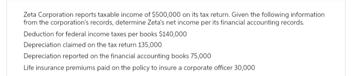 Zeta Corporation reports taxable income of $500,000 on its tax return. Given the following information
from the corporation's records, determine Zeta's net income per its financial accounting records.
Deduction for federal income taxes per books $140,000
Depreciation claimed on the tax return 135,000
Depreciation reported on the financial accounting books 75,000
Life insurance premiums paid on the policy to insure a corporate officer 30,000