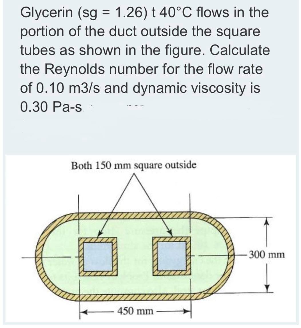 Glycerin (sg = 1.26) t 40°C flows in the
portion of the duct outside the square
tubes as shown in the figure. Calculate
the Reynolds number for the flow rate
of 0.10 m3/s and dynamic viscosity is
0.30 Pa-s
Both 150 mm square outside
300 mm
450 mm
