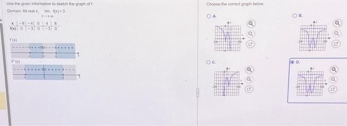 Use the given information to sketch the graph of t
Domain All real x tim 1x)=3
X-100
TOX)
0
4 8
-3
Choose the correct graph below
OA
OC.
Q
6
4158
de