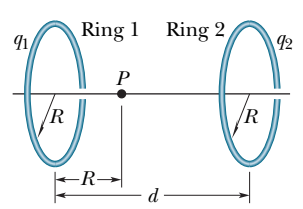 91
P
O
R
←R→
Ring 1 Ring 2
d
R
92